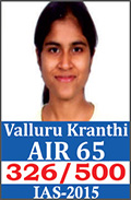 UPSC Civil Service Examination IAS-2015 Successful Student AIR-65