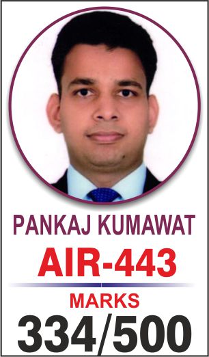 UPSC Civil Service Examination IAS-2017 Successful Student AIR-184 Topper