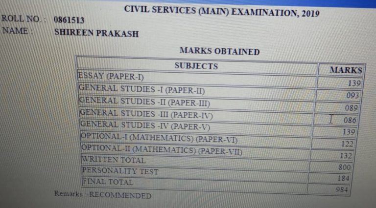 Marks Details IAS- 2019 - IMS4Maths by K. Venkanna Sir