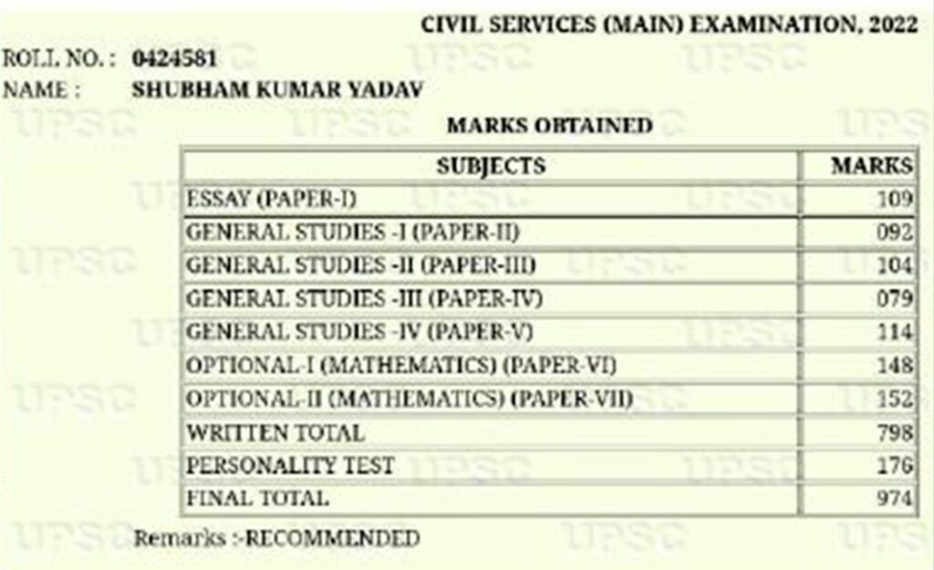 upsc 2022 air 263 Shubham marksheet