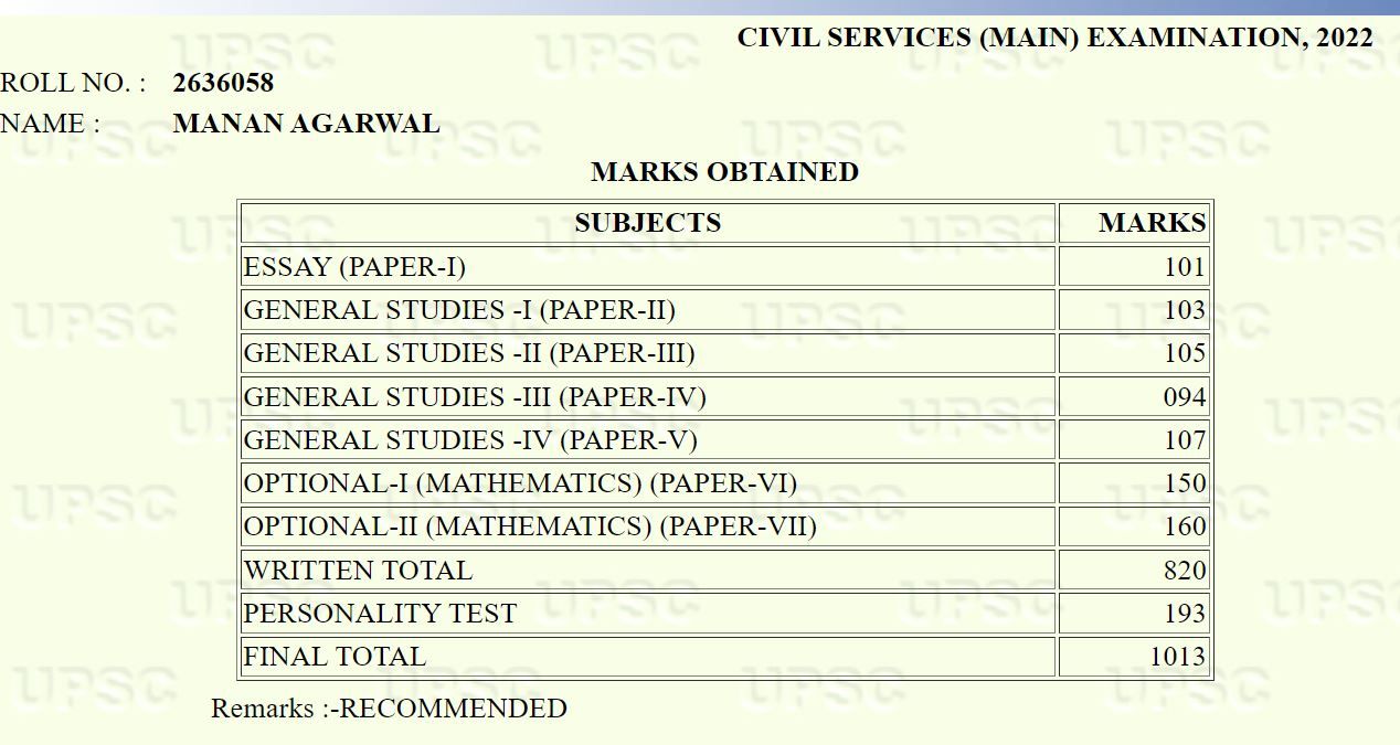 Marks Details IAS-2022 | IMS4Maths By K. Venkanna Sir